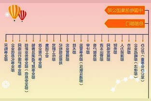 2022LPL春季赛常规赛赛程公布：首日揭幕战OMG对战TT，