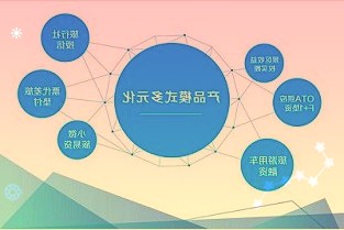 不愿具名的知情人士称Reddit的IPO估值可能高达150亿美元