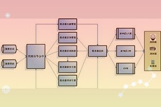 请问一下贵司公司有多少研发人员有没有发明专利