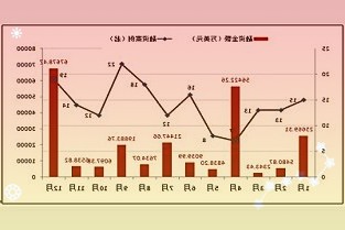 指导疫情地区联保联供确保生活必需品供应稳定