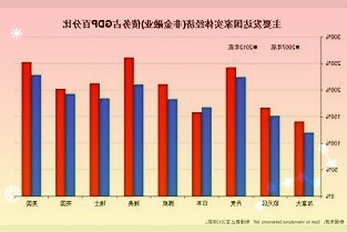 外星人X14的起售价为1799美元