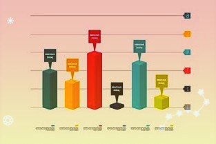 长春高新3跌停后今跌7.12%西部证券东莞证券高点唱多研究员为吴天昊