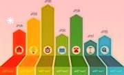 2022上半年上海青浦云计算中心的投产将满足更多实时计算等业务的进行
