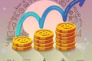 深成指下跌2.79%创业板指数下跌1.2%