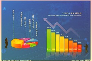 你好！公司的天然气资源是自产的吗